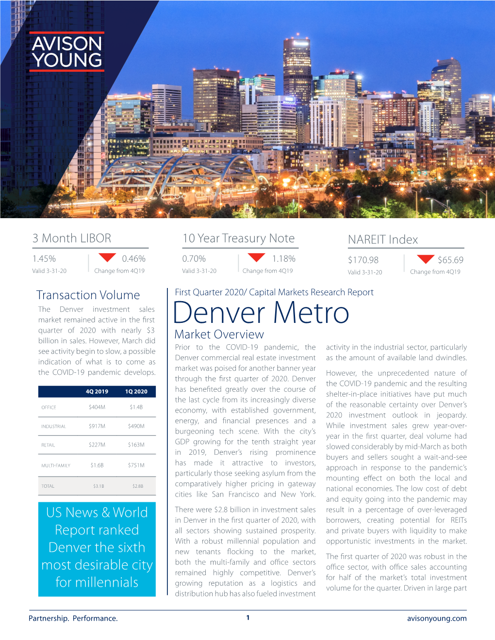 Denver Capital Markets Report 1Q2020