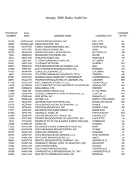 January 2006 Radio Audit List