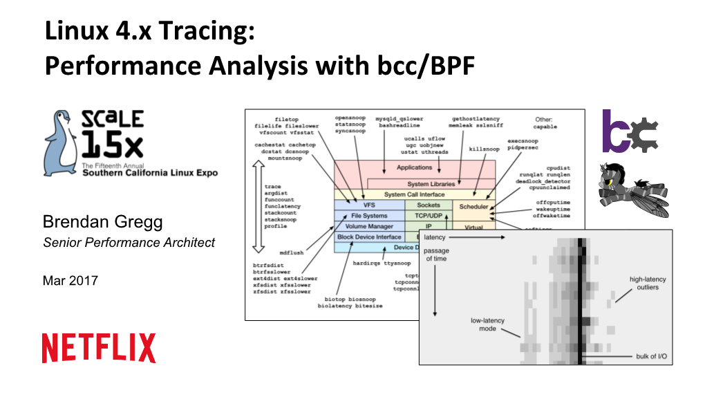 Linux 4.X Tracing: Performance Analysis with Bcc/BPF