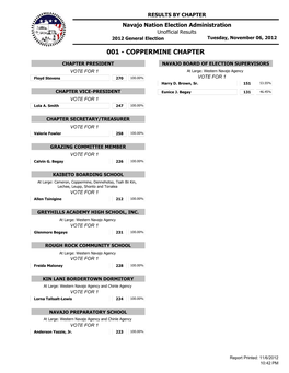 RESULTS by CHAPTER Navajo Nation Election Administration Unofficial Results 2012 General Election Tuesday, November 06, 2012