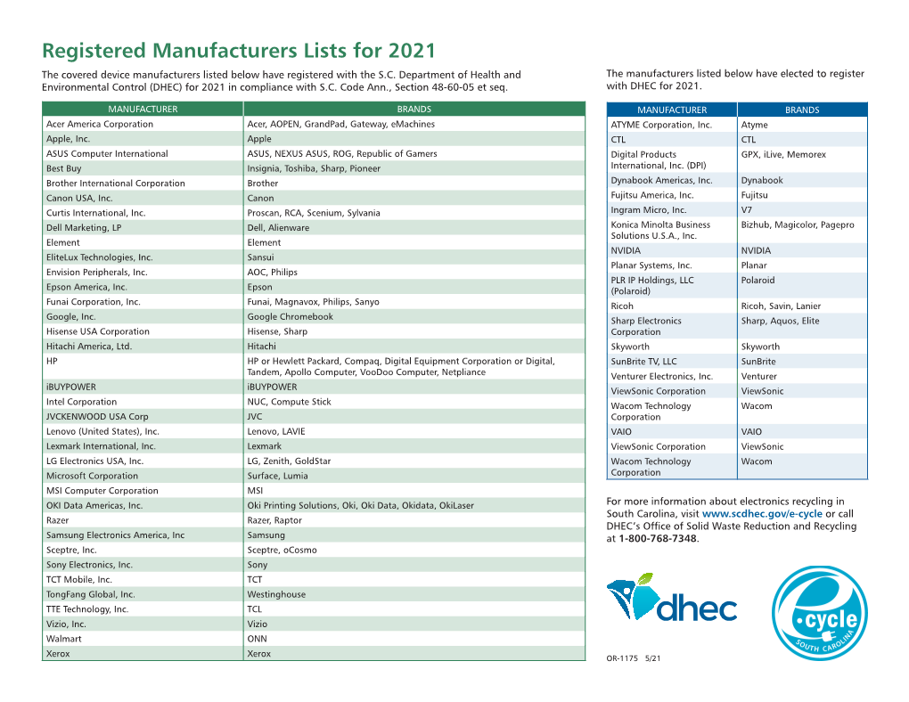 Registered Manufacturers Lists for 2021 the Covered Device Manufacturers Listed Below Have Registered with the S.C