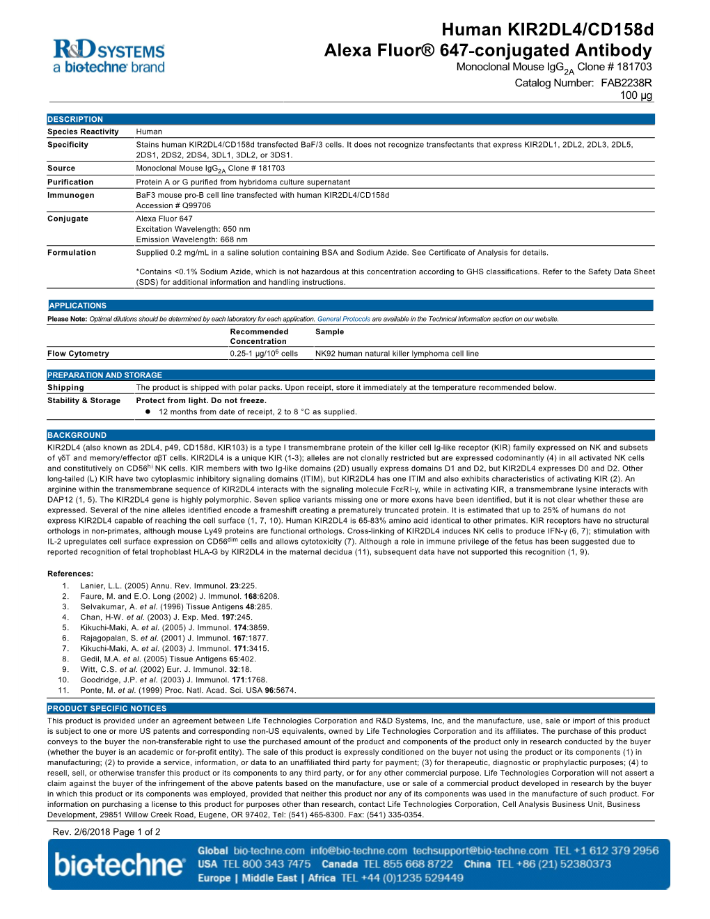 Human KIR2DL4/Cd158d Alexa Fluor® 647-Conjugated Antibody