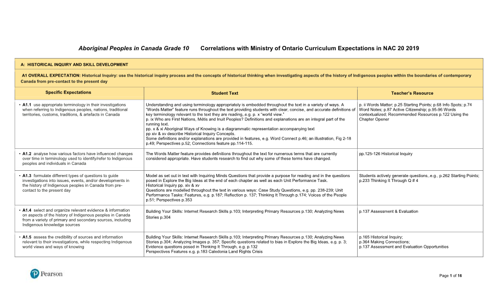 Aboriginal Peoples in Canada Grade 10 Correlations with Ministry of Ontario Curriculum Expectations in NAC 20 2019