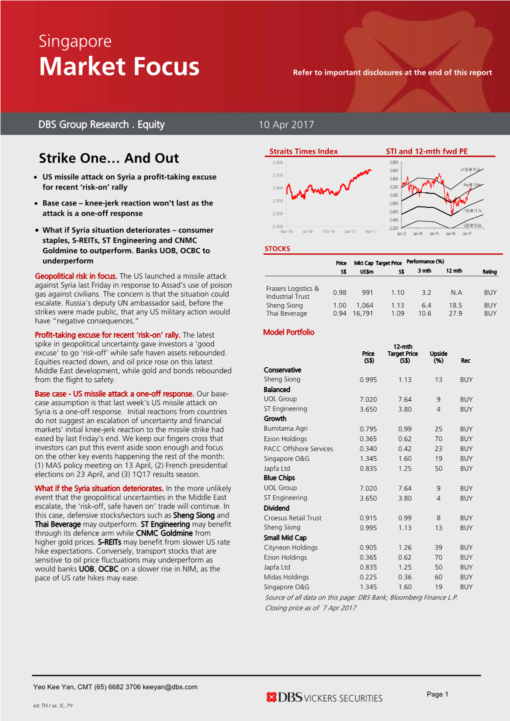 Market Focus Refer to Important Disclosures at the End of This Report