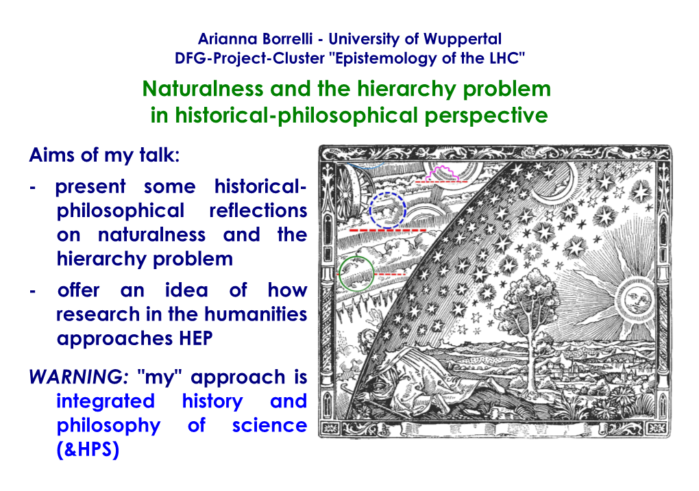 Naturalness and the Hierarchy Problem in Historical-Philosophical