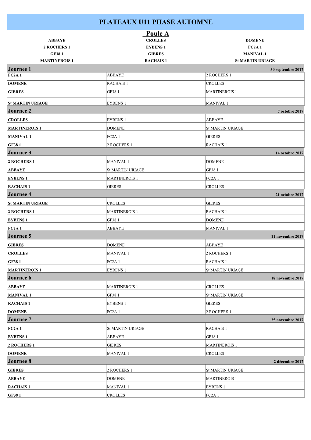 PLATEAUX U11 PHASE AUTOMNE Poule a ABBAYE CROLLES DOMENE 2 ROCHERS 1 EYBENS 1 FC2A 1 GF38 1 GIERES MANIVAL 1 MARTINEROIS 1 RACHAIS 1 St MARTIN URIAGE