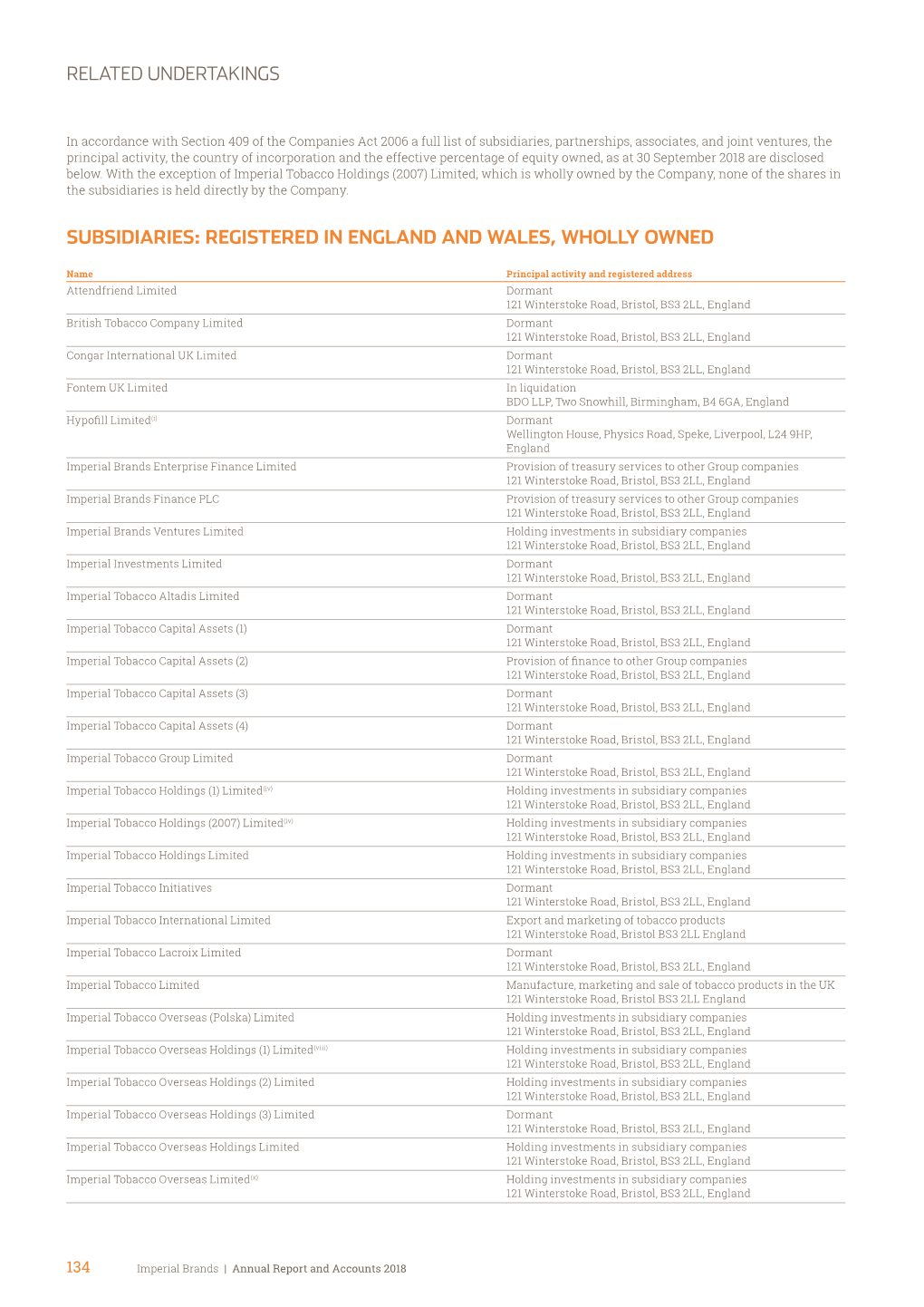 Subsidiaries: Registered in England and Wales, Wholly Owned