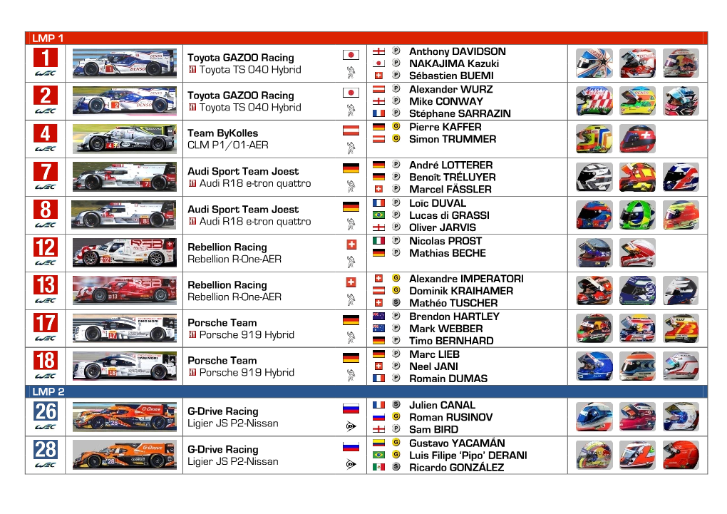 LMP 1 Toyota GAZOO Racing Toyota TS 040