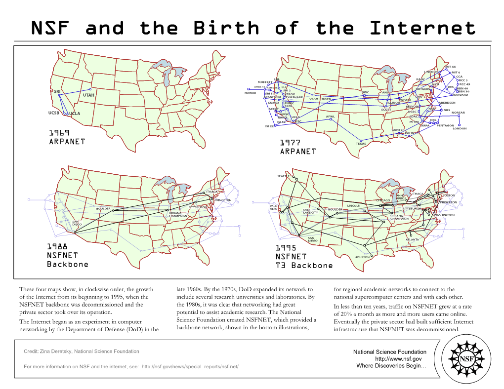 Maps of Internet Growth 1960S Through 1990S (Pdf)