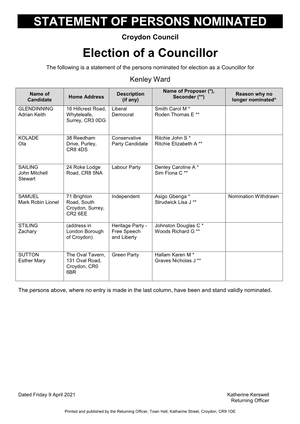 Statement of Persons Nominated for Council By-Elections on 6 May 2021