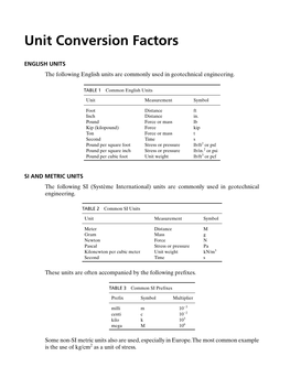 Unit Conversion Factors