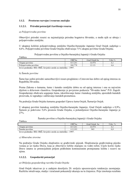 1.1.2. Prostorno Razvojne I Resursne Značajke