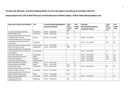 Kreis Herzogtum Lauenburg Im Schuljahr 2021/22