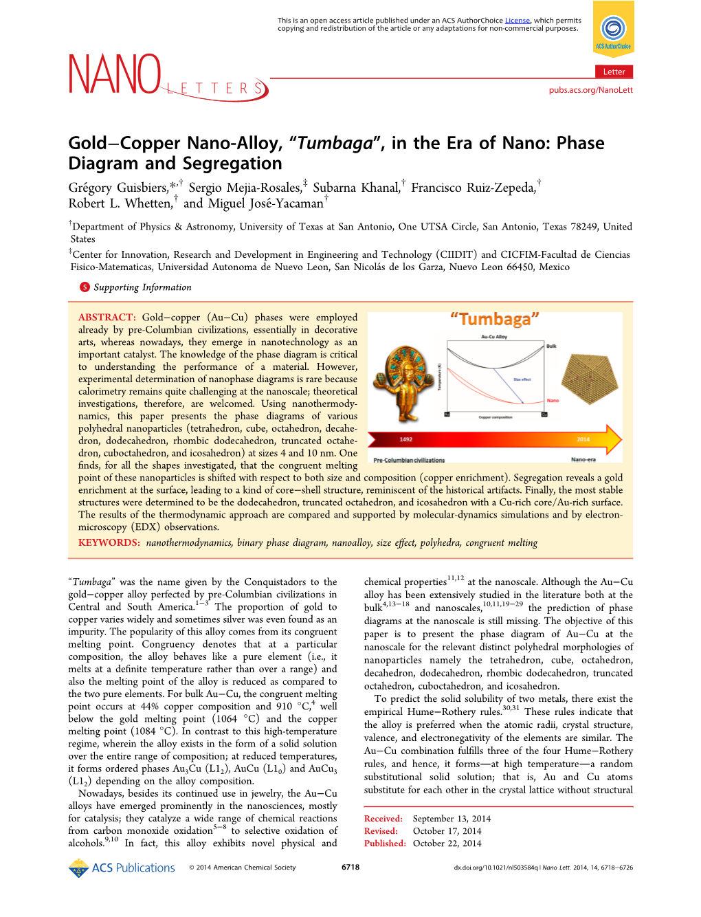 Gold−Copper Nano-Alloy, “Tumbaga”