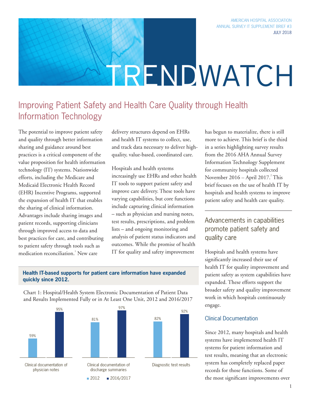 Improving Patient Safety and Health Care Quality Through Health Information Technology