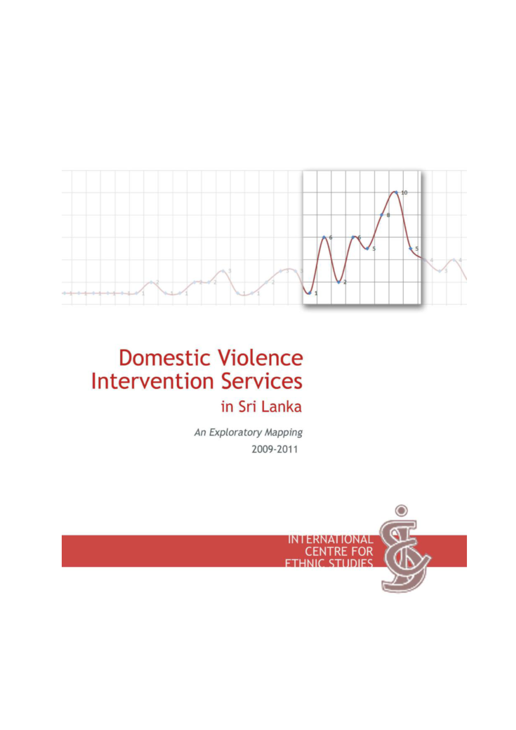 Domestic Violence Intervention Services in Sri Lanka