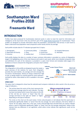 Southampton Ward Profiles 2018