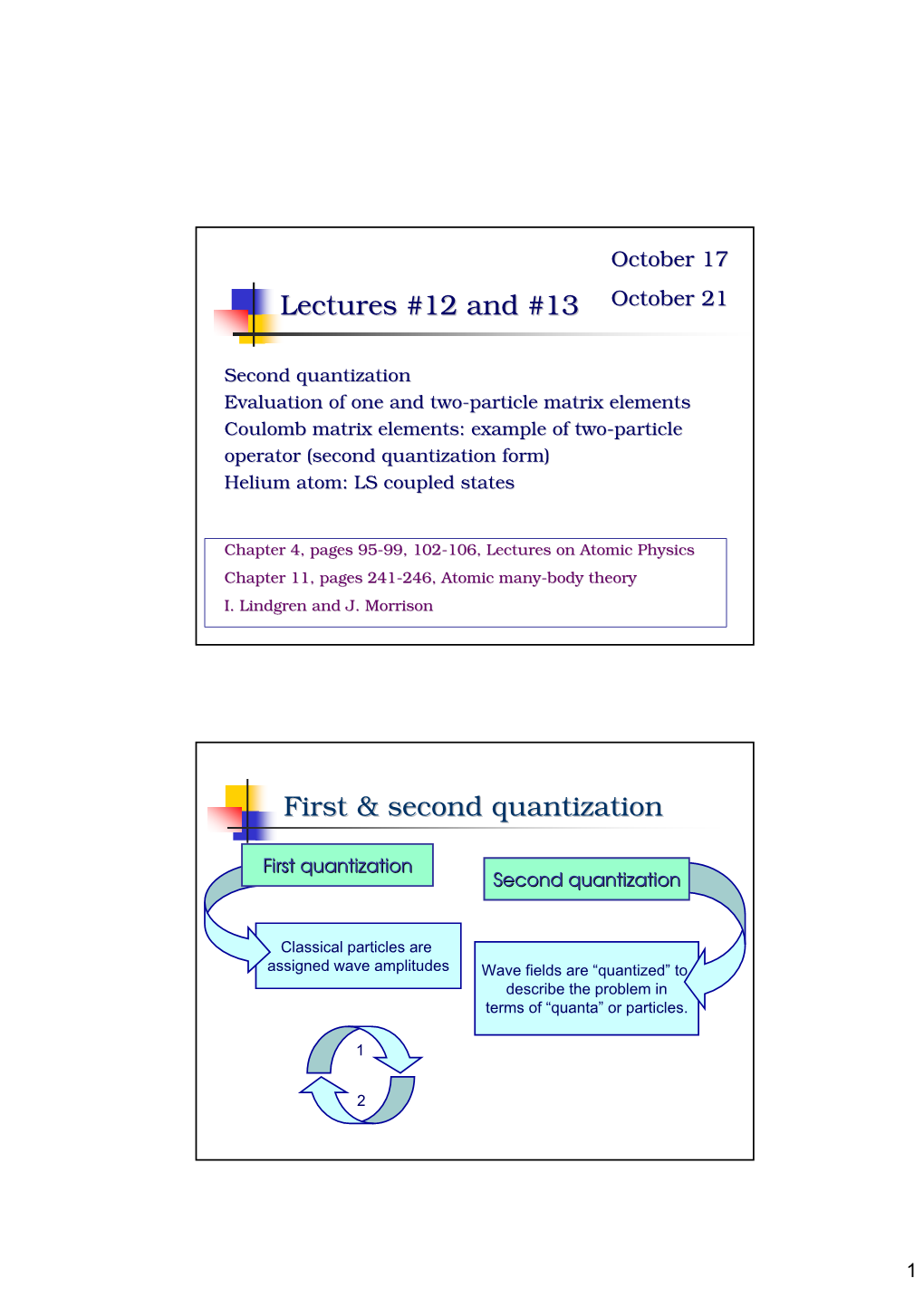 Lectures #12 and #13 First & Second Quantization