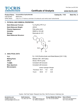 Certificate of Analysis