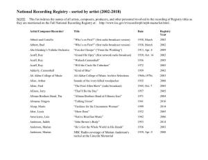 National Recording Registry Credits by Author