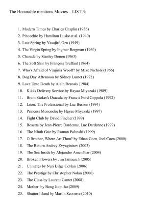 The Honorable Mentions Movies – LIST 3