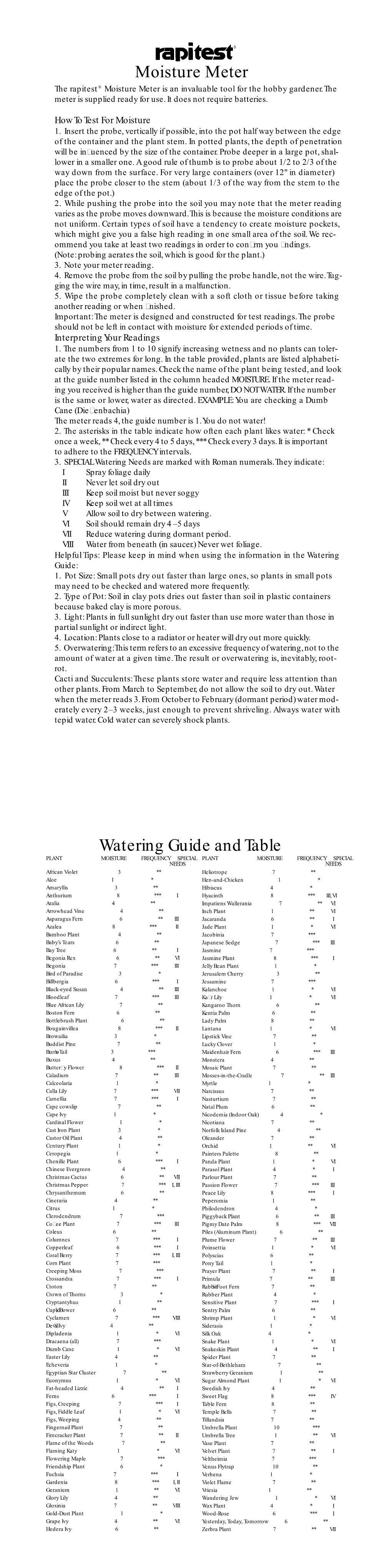 Watering Guide and Table Moisture Meter