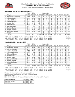 Final Statistics Southeast Mo. St. Vs Vanderbilt 11-06-19 7 Pm At