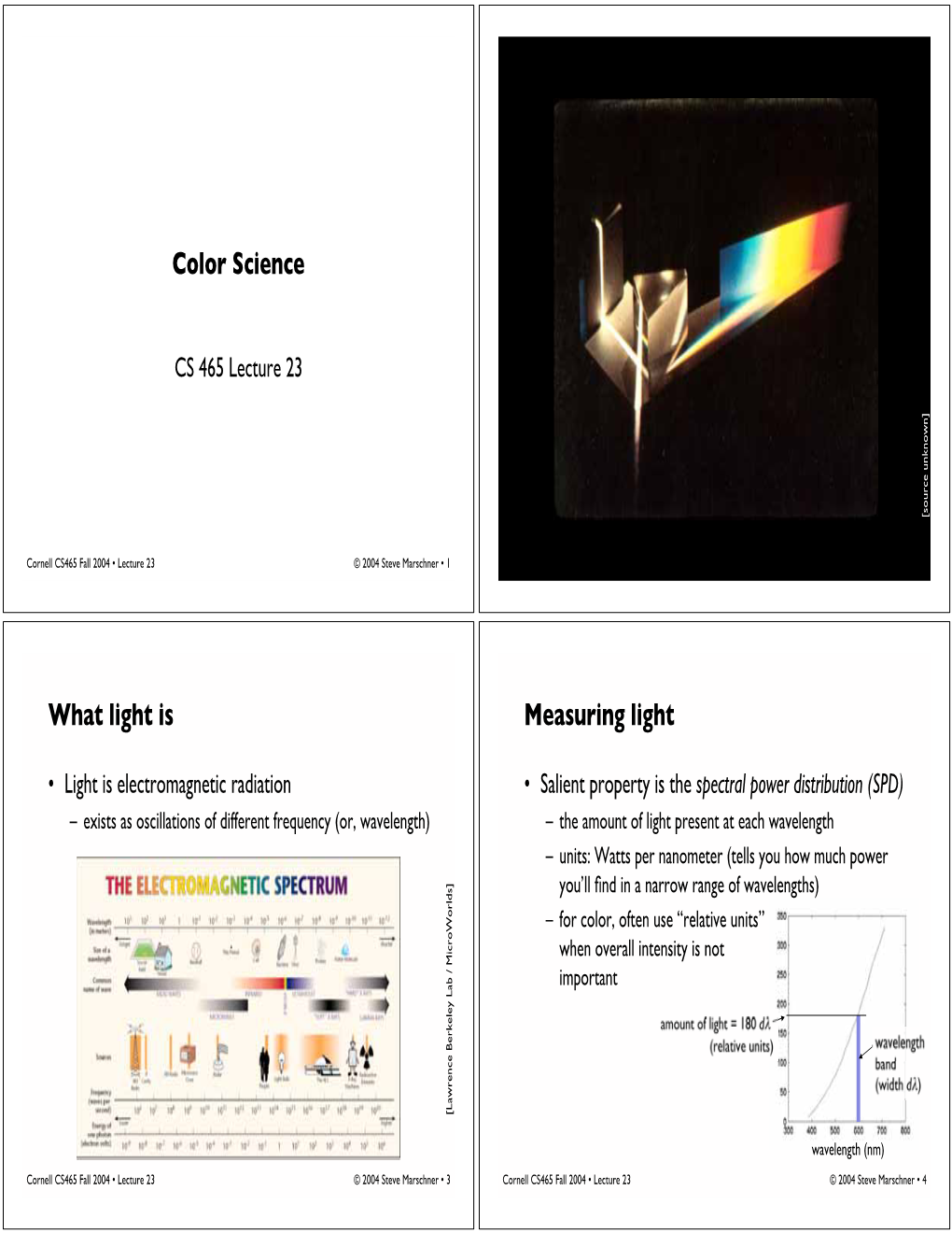 Color Science What Light Is Measuring Light