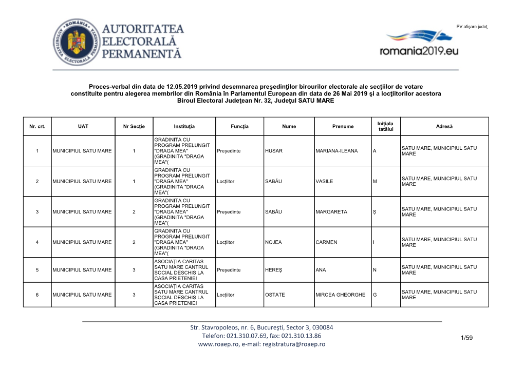 2019-05-12 Presedinti/Loctiitori 100939-PV-Afisare-Judet-SM Aici