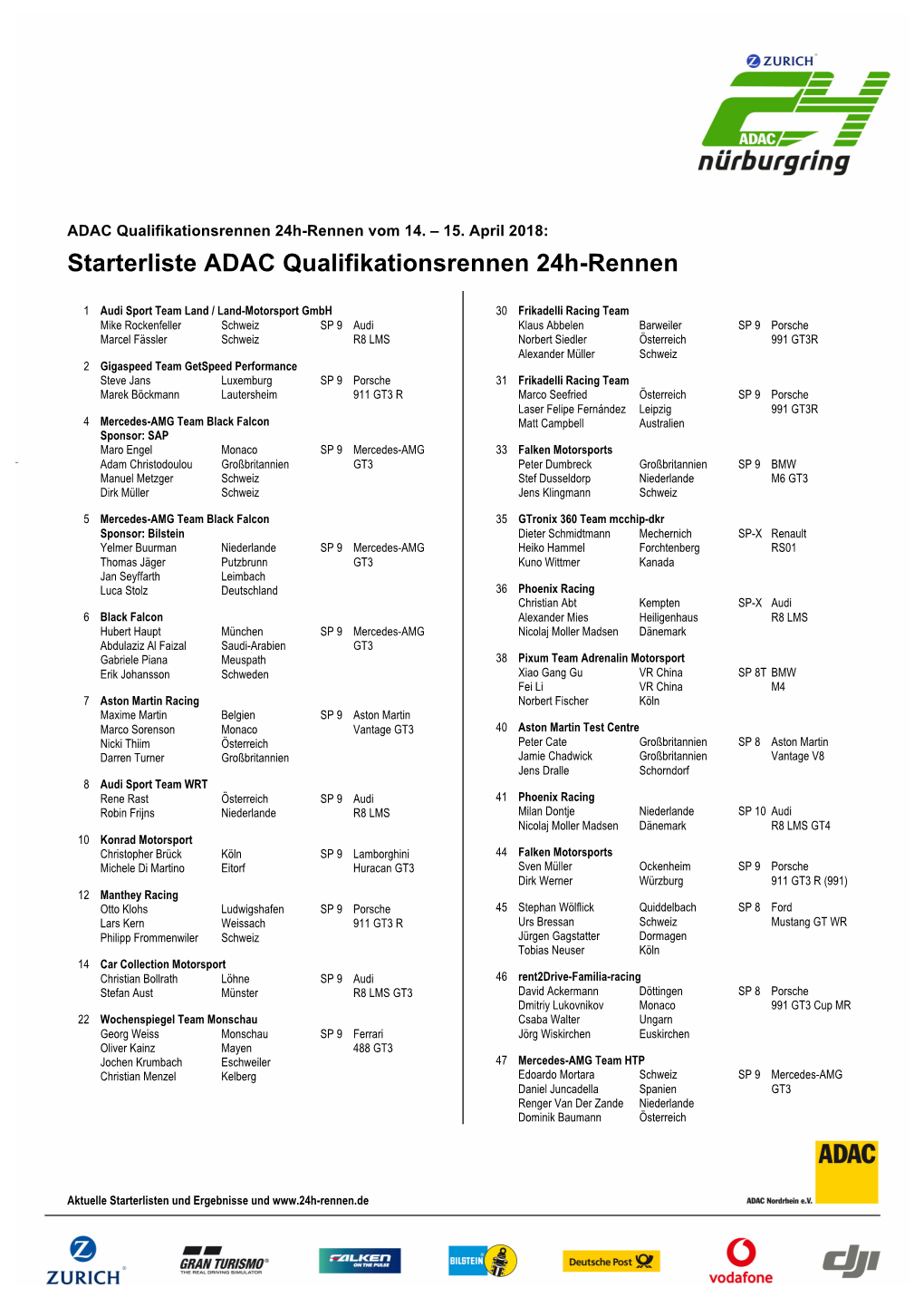 Starterliste ADAC Qualifikationsrennen 24H-Rennen