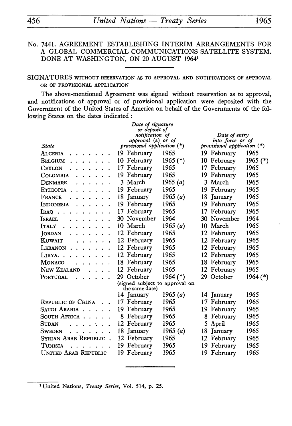 United Nations Treaty Series 1965