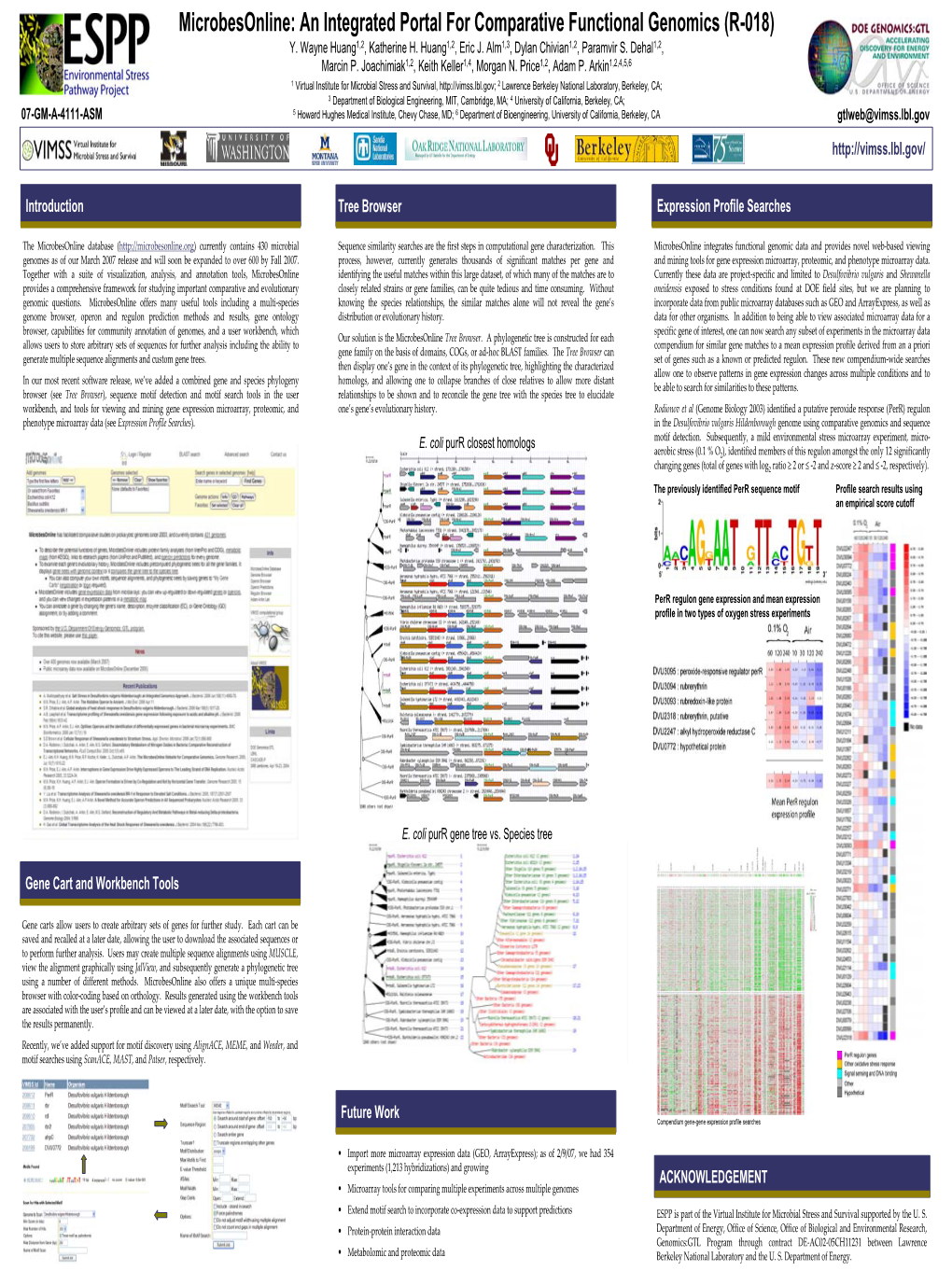 Microbesonline: an Integrated Portal for Comparative Functional Genomics (R-018) Y