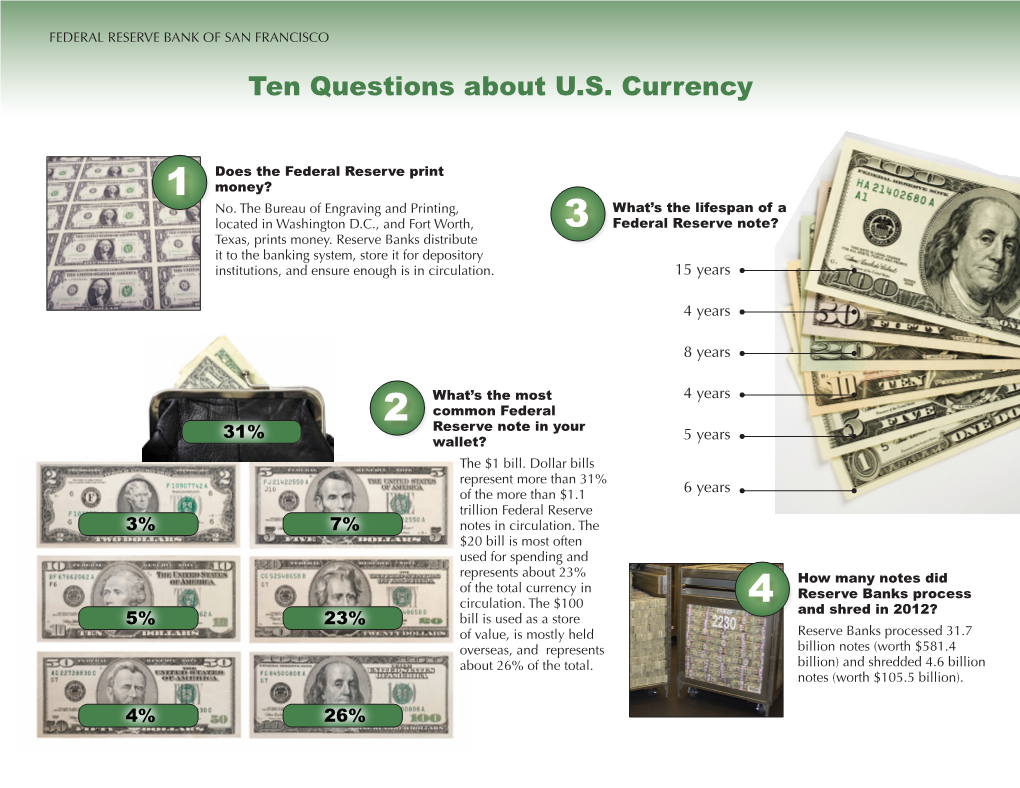 Download the San Francisco Fed's Ten Questions About U.S. Currency