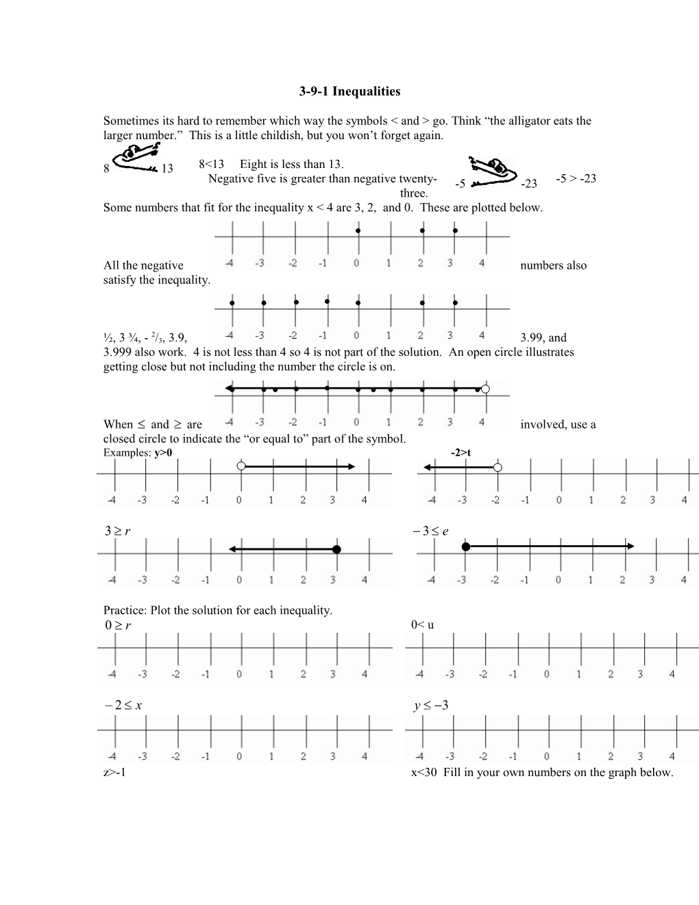 All the Negative Numbers Also Satisfy the Inequality