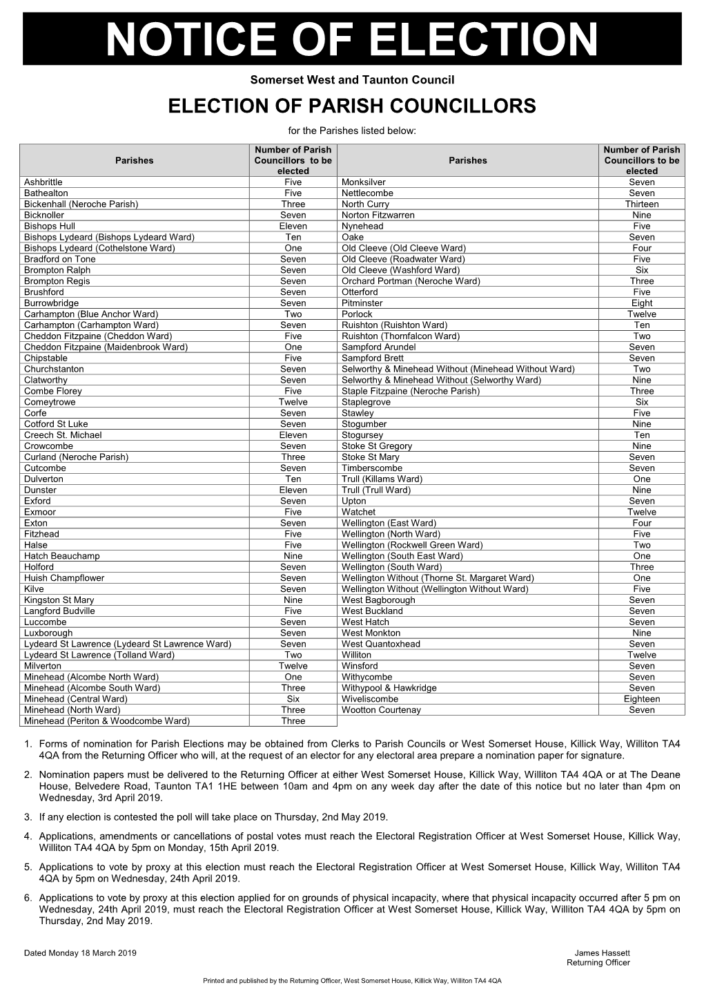 Notice of Election