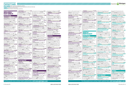 Contract Leads Powered by EARLY PLANNING Projects in Planning up to Detailed Plans Submitted