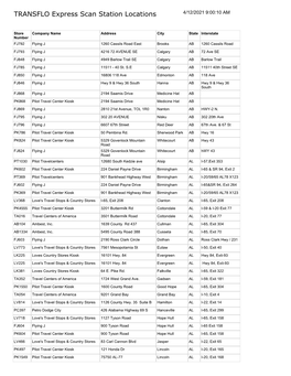 TRANSFLO Express Scan Station Locations 4/12/2021 9:00:10 AM