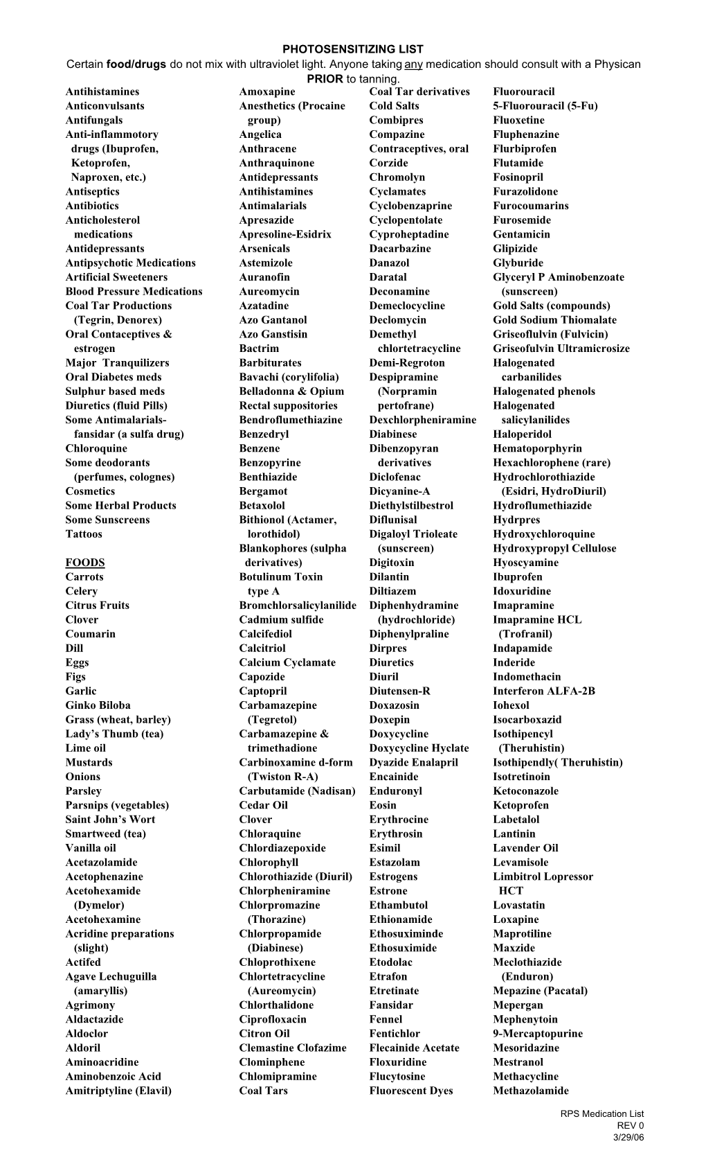 PHOTOSENSITIZING LIST Certain Food/Drugs Do Not Mix with Ultraviolet Light