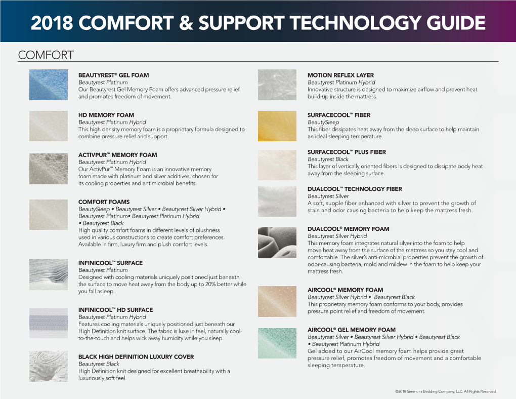 2018 Comfort & Support Technology Guide