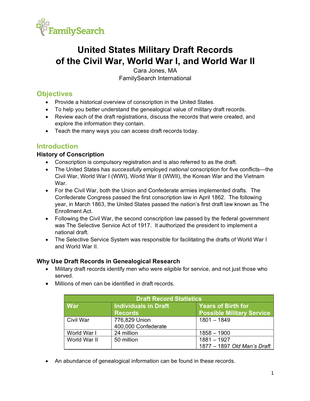United States Military Draft Records of the Civil War, World War I, and World War II Cara Jones, MA Familysearch International