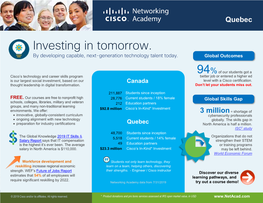 Investing in Tomorrow. by Developing Capable, Next-Generation Technology Talent Today