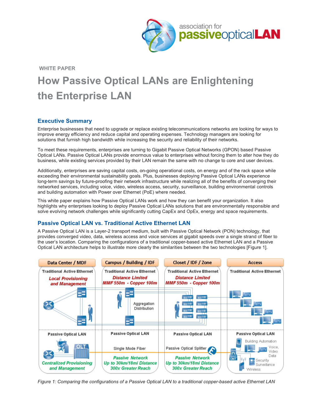 How Passive Optical Lans Are Enlightening the Enterprise LAN