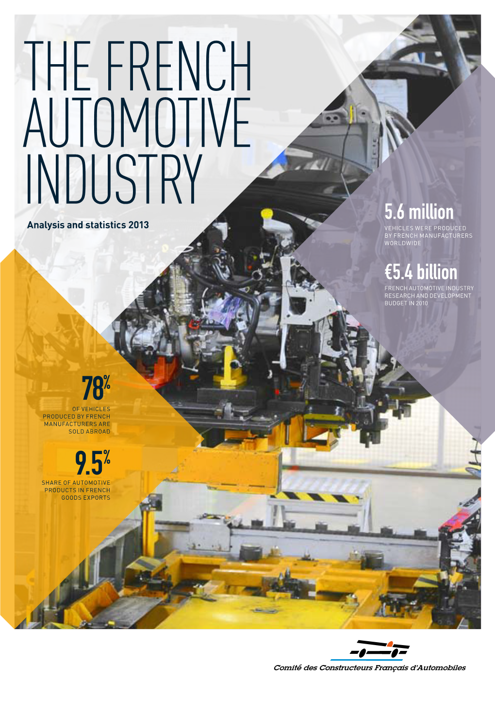 The French Automotive Industry, The Automotive Industry And The Crisis ...