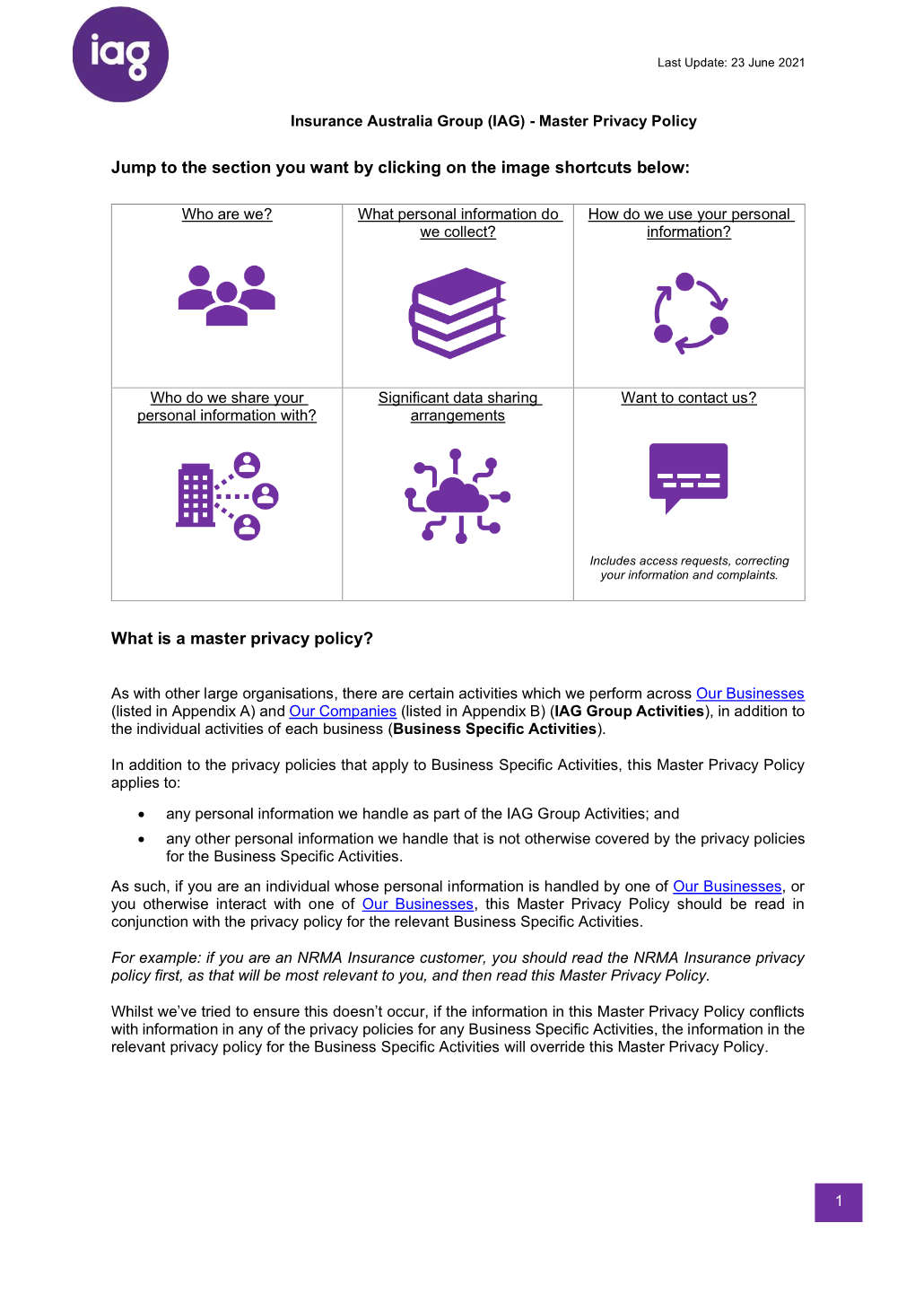 Insurance Australia Group (IAG) - Master Privacy Policy