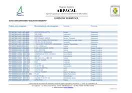 ARPACAL Agenzia Regionale Per La Protezione Dell’Ambiente Della Calabria