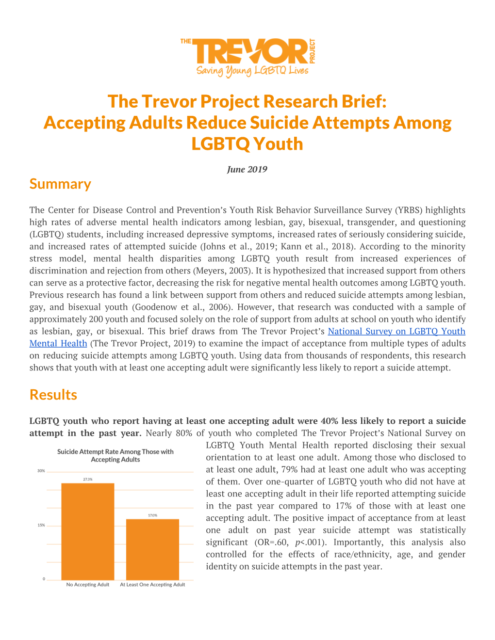 The Trevor Project Research Brief: Accepting Adults Reduce Suicide Attempts Among LGBTQ Youth