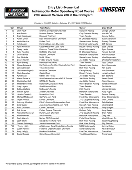 Entry List - Numerical Indianapolis Motor Speedway Road Course 28Th Annual Verizon 200 at the Brickyard