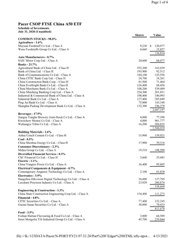 Pacer CSOP FTSE China A50 ETF Schedule of Investments July 31, 2020 (Unaudited) Shares Value COMMON STOCKS - 98.0% Agriculture - 1.6% Muyuan Foodstuff Co Ltd