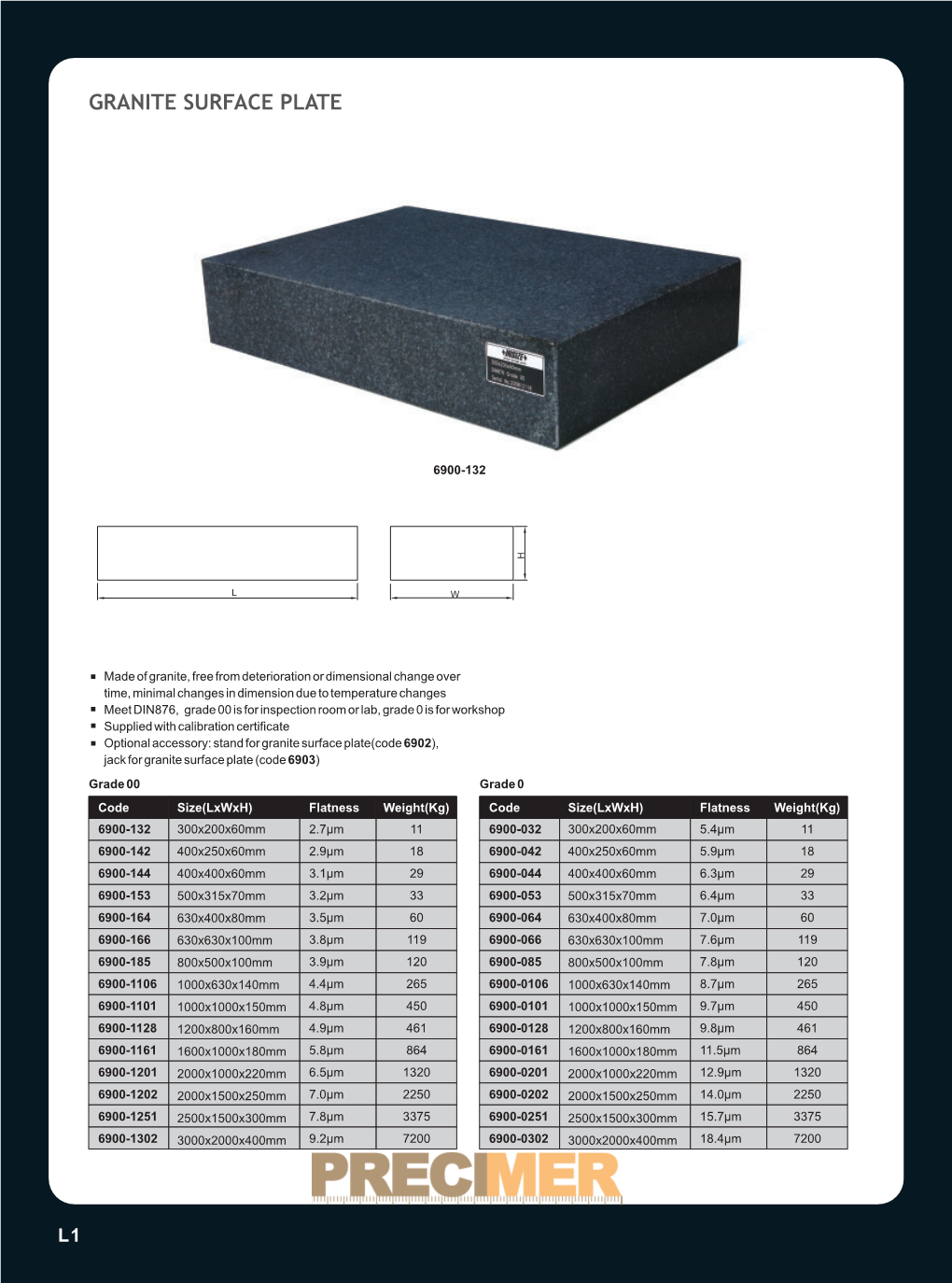 Granite Surface Plate