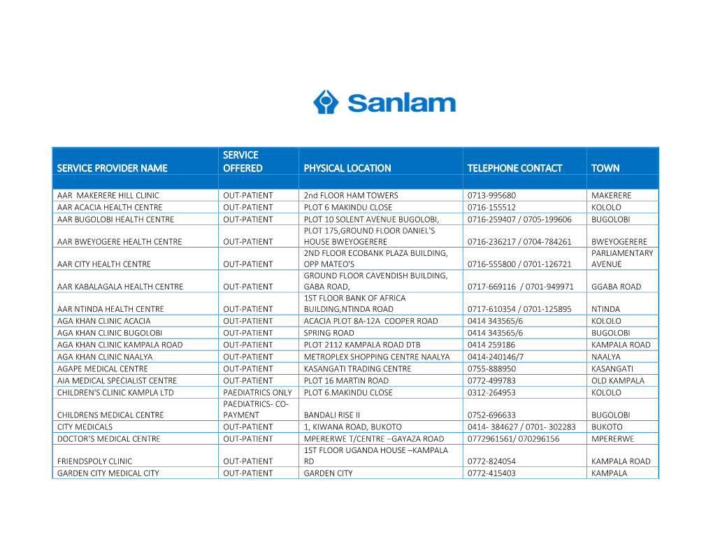 Service Provider List